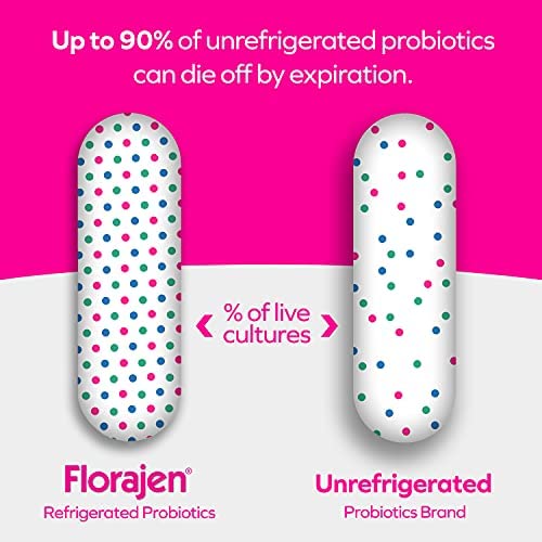 Florajen Eczema Medical Food Probiotic, Dietary Management of Atopic